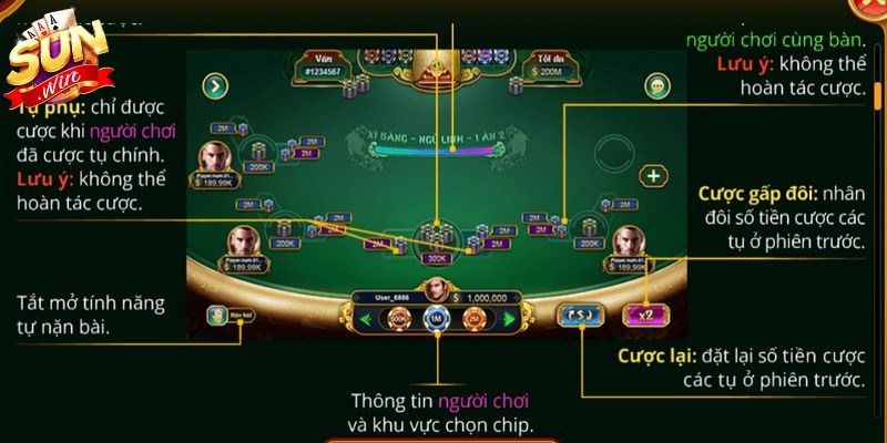 Xì Dách Hoàng Gia Sunwin - Giải Trí Cực Đỉnh Mọi Lúc 2 Quy tắc chơi game Xì Dách Hoàng Gia Sunwin cho bạn